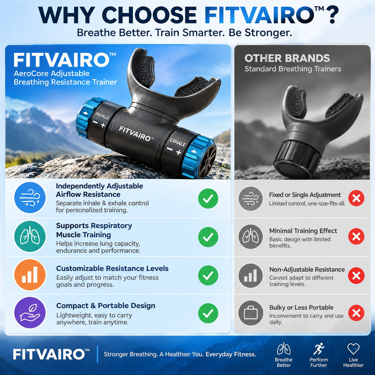FITVAIRO AeroCore product image 4