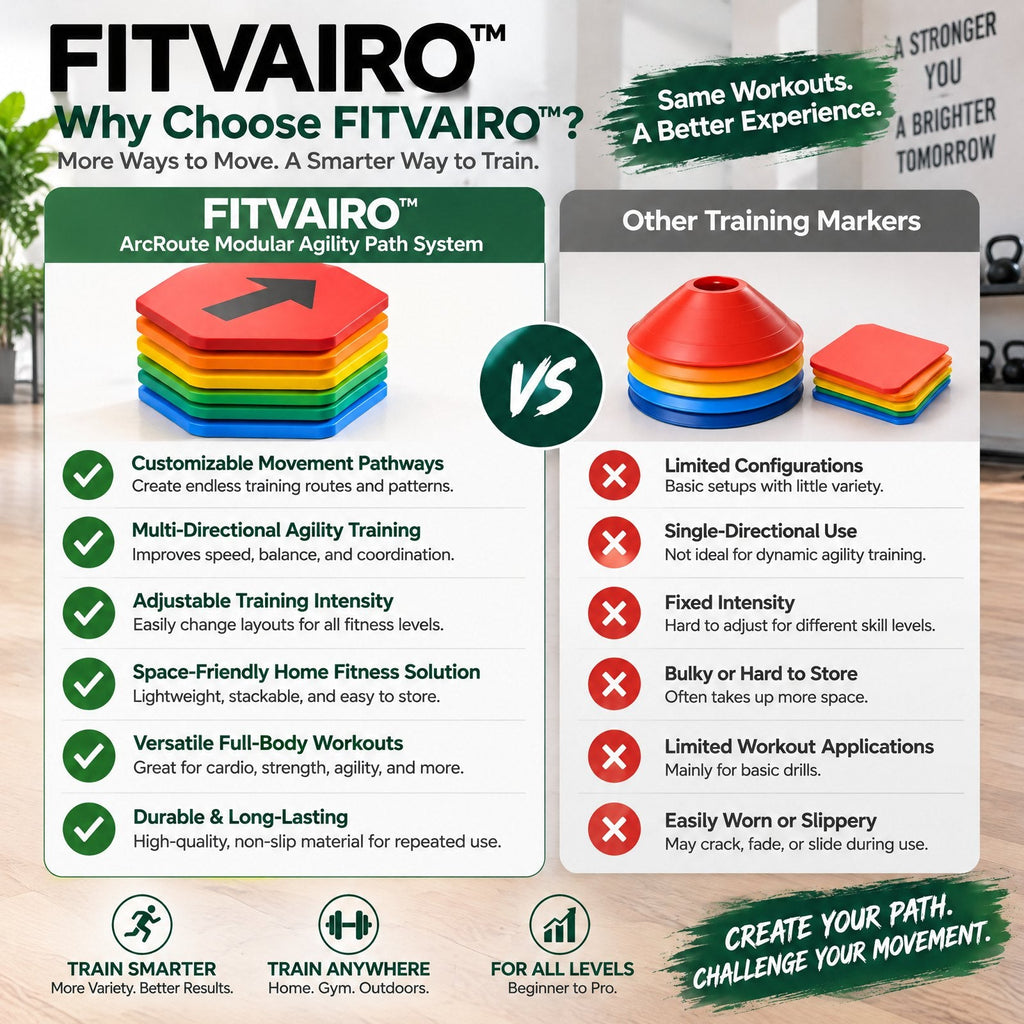 FITVAIRO ArcRoute product image 1