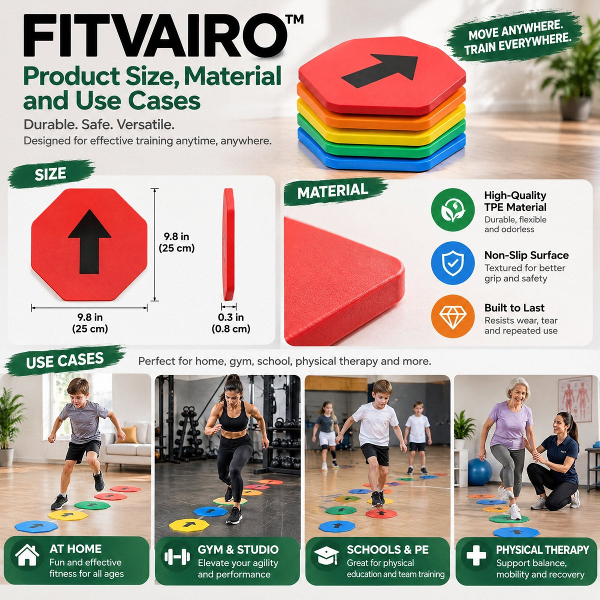 FITVAIRO ArcRoute product image 3