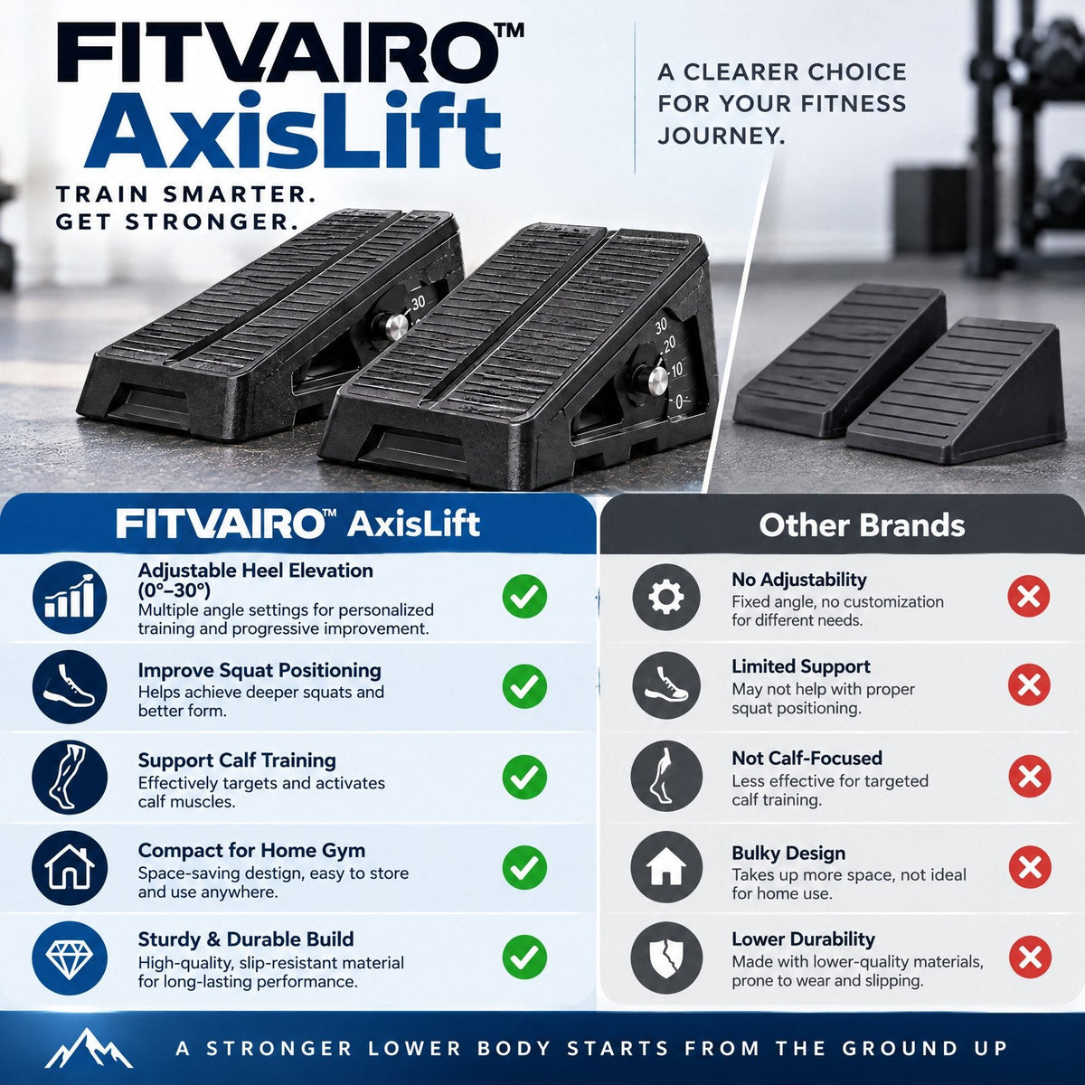 FITVAIRO AxisLift product image 3