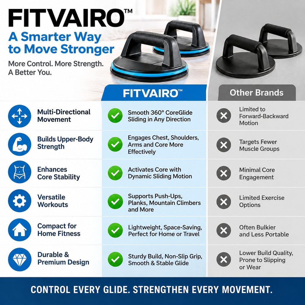 FITVAIRO CoreGlide product image 3