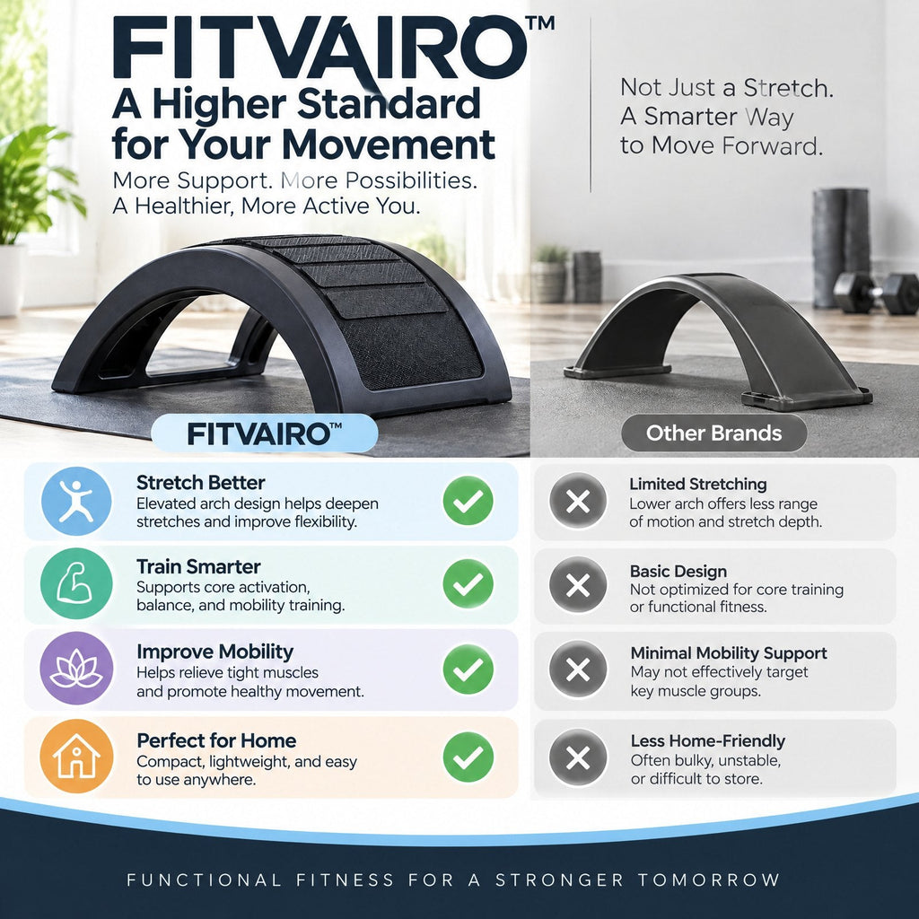 FITVAIRO FlexBridge product image 1