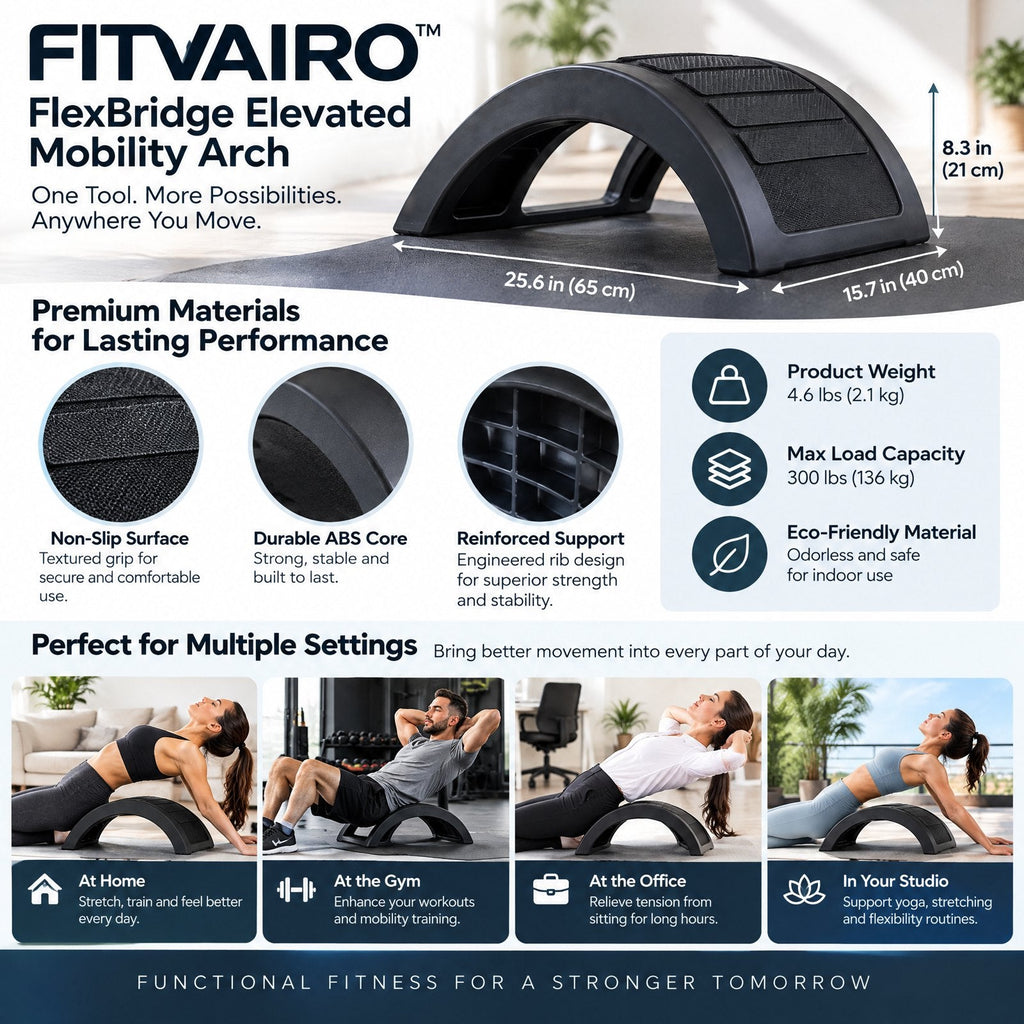 FITVAIRO FlexBridge product image 4