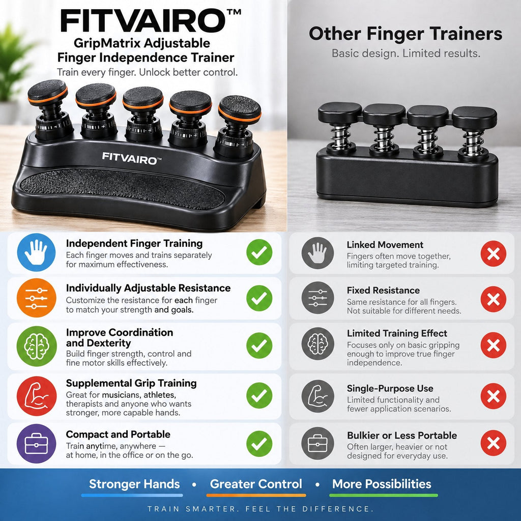 FITVAIRO GripMatrix product image 2