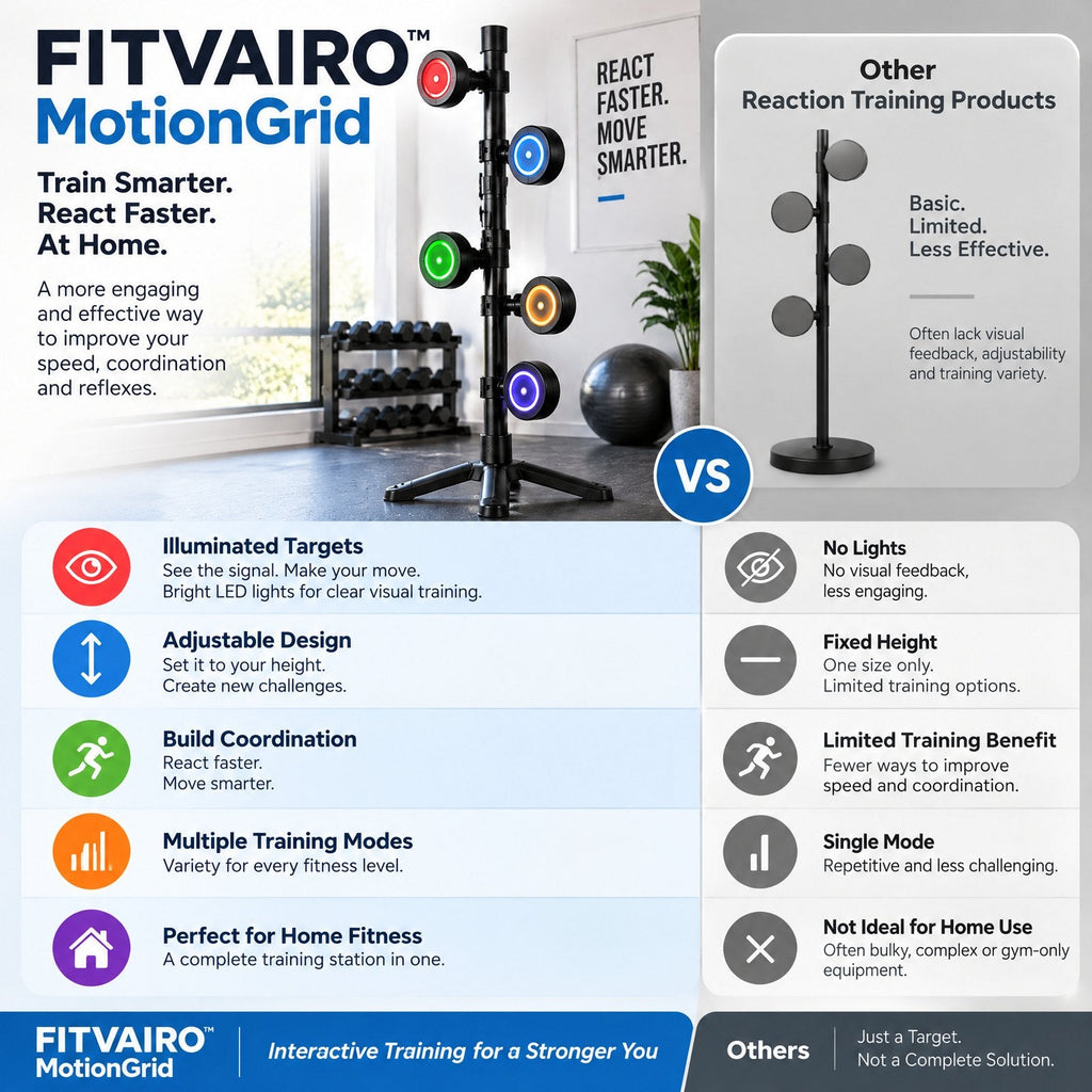 FITVAIRO MotionGrid product image 1
