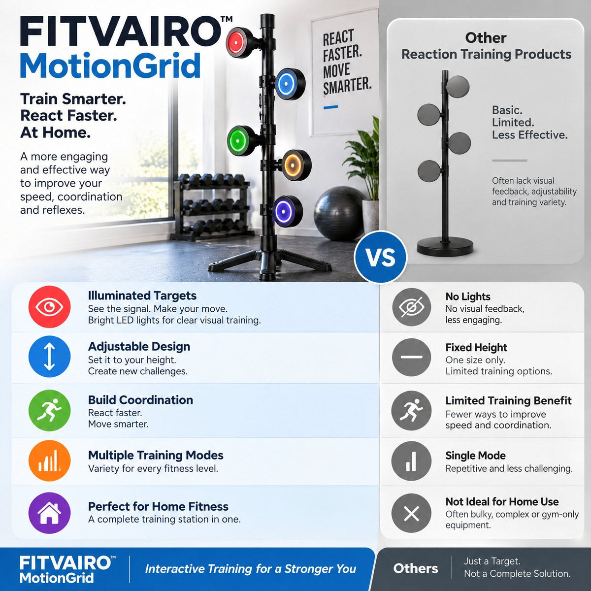 FITVAIRO MotionGrid product image 1