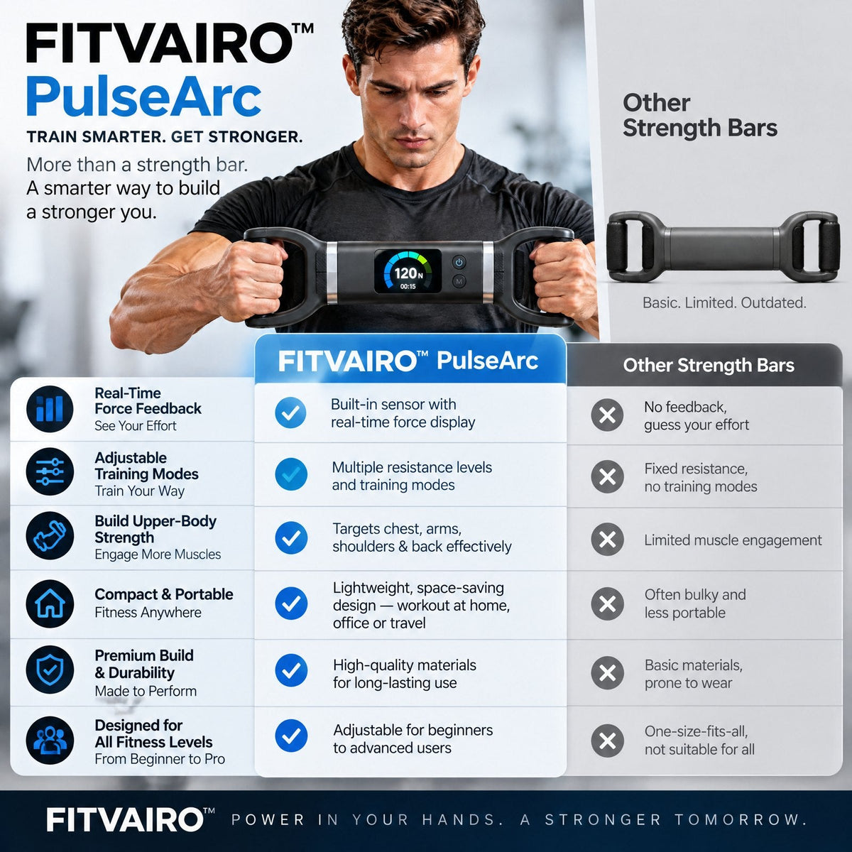 FITVAIRO PulseArc product image 5