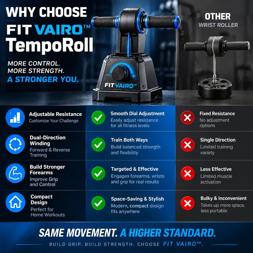 FITVAIRO TempoRoll product image 4